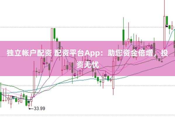 独立帐户配资 配资平台App:助您资金倍增,投资无忧