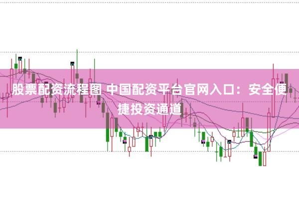 股票配资流程图 中国配资平台官网入口:安全便捷投资通道