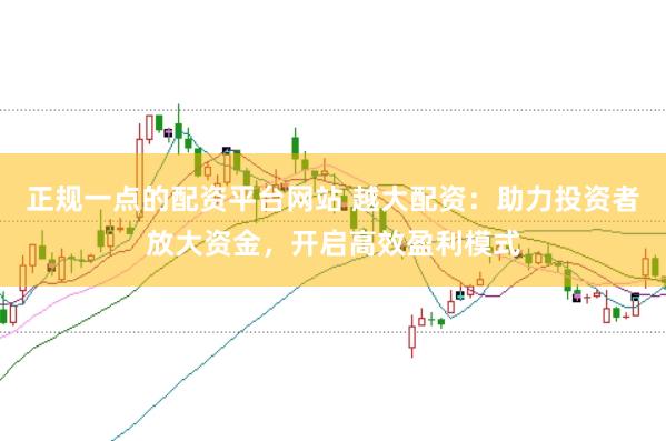 正规一点的配资平台网站 越大配资:助力投资者放大资金,开启高效盈利模式