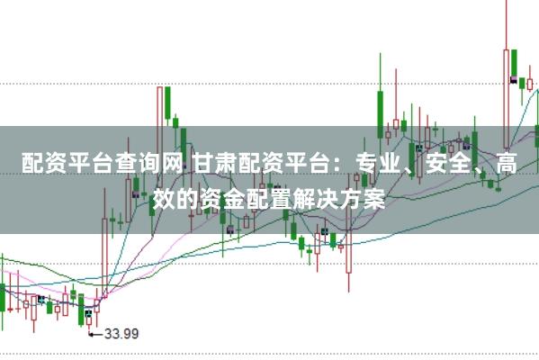 配资平台查询网 甘肃配资平台:专业、安全、高效的资金配置解决方案