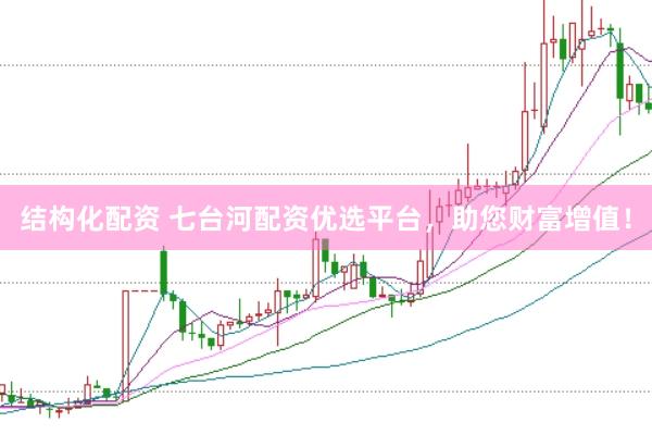 结构化配资 七台河配资优选平台，助您财富增值！