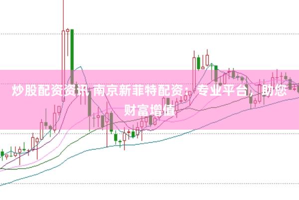 炒股配资资讯 南京新菲特配资：专业平台，助您财富增值