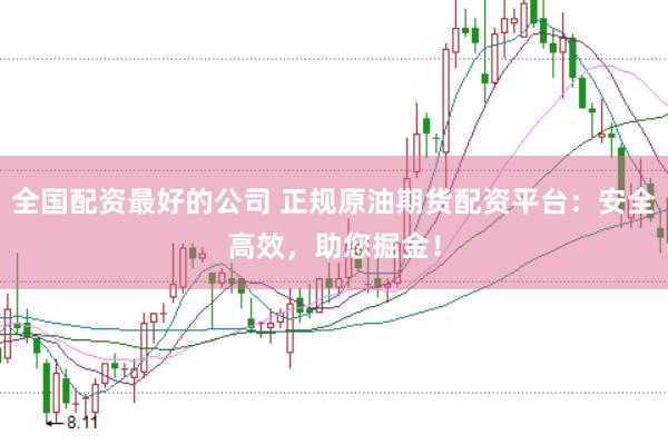 全国配资最好的公司 正规原油期货配资平台：安全高效，助您掘金！