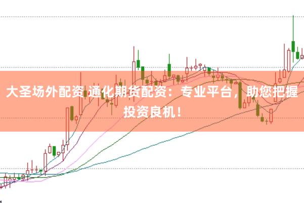 大圣场外配资 通化期货配资：专业平台，助您把握投资良机！