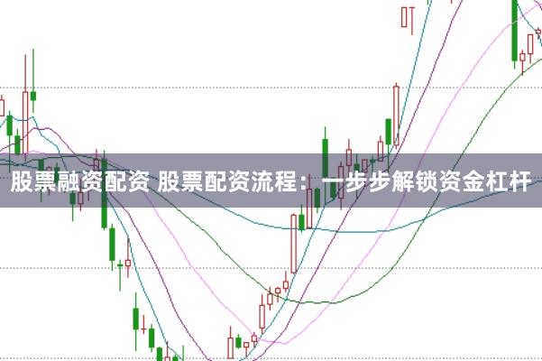 股票融资配资 股票配资流程:一步步解锁资金杠杆