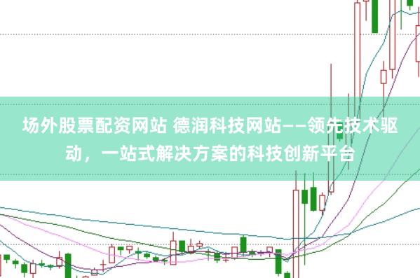 场外股票配资网站 德润科技网站——领先技术驱动,一站式解决方案的科技创新平台