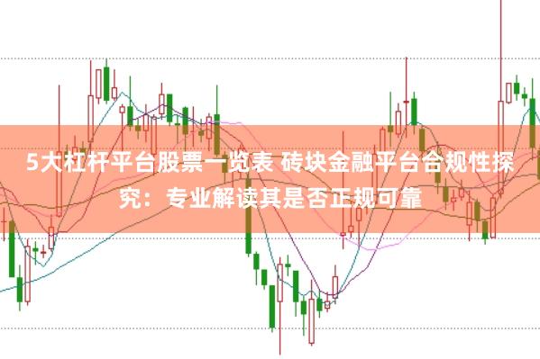 5大杠杆平台股票一览表 砖块金融平台合规性探究：专业解读其是否正规可靠