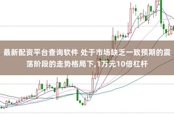 最新配资平台查询软件 处于市场缺乏一致预期的震荡阶段的走势格局下,1万元10倍杠杆