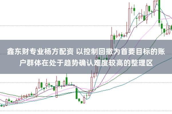 鑫东财专业杨方配资 以控制回撤为首要目标的账户群体在处于趋势确认难度较高的整理区